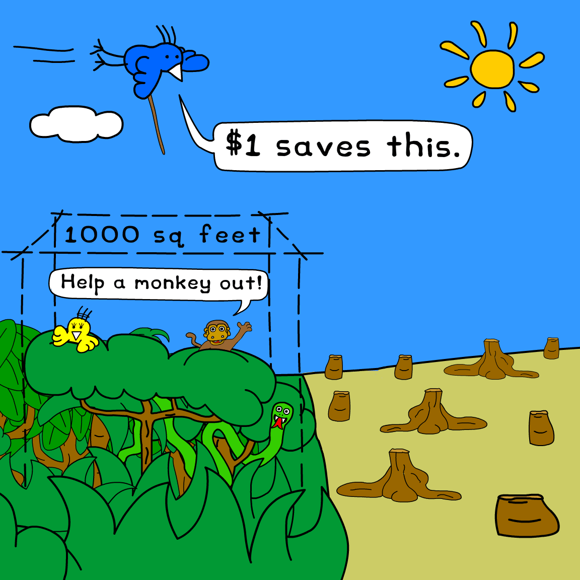 For each dollar you donate, save 1,000 sq. ft. of jungle - Cool The Climate
